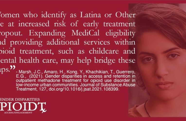 Women who seek opioid use disorder treatment spend longer on waiting lists but remain in treatment longer than men.